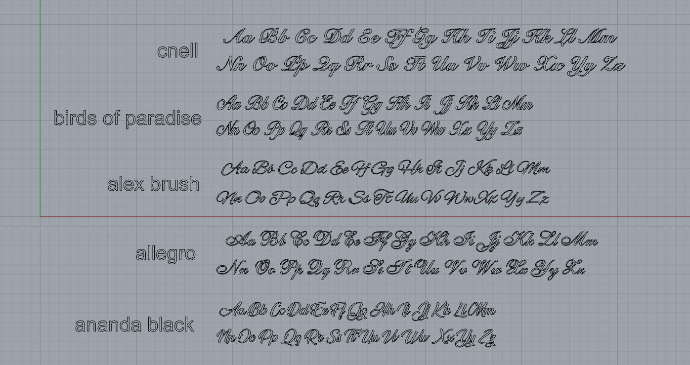 Gold Pinky Signet Ring